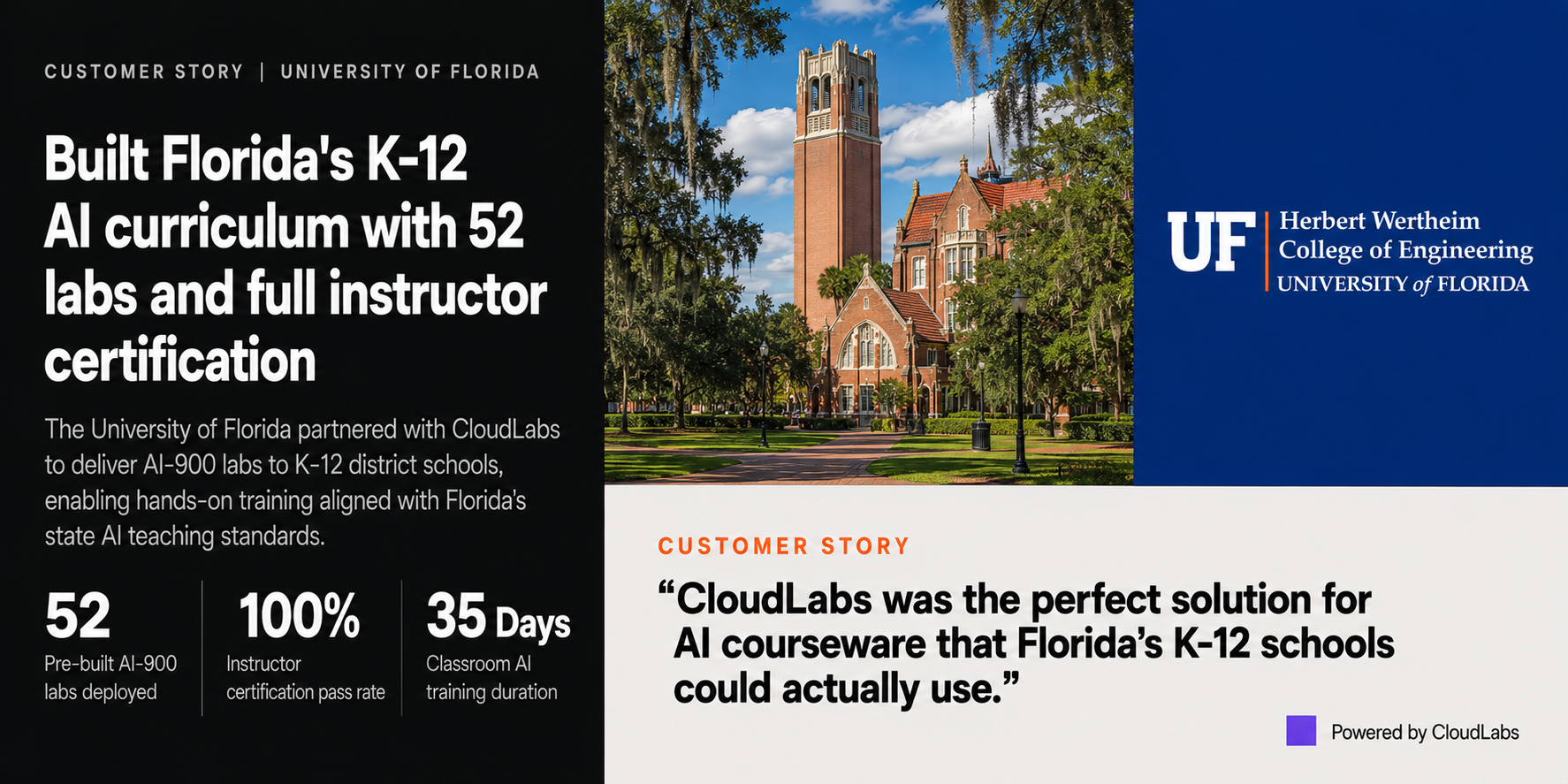 University of Florida Builds K-12 AI Curriculum with CloudLabs